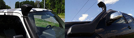 Modyfikacja auta terenowego