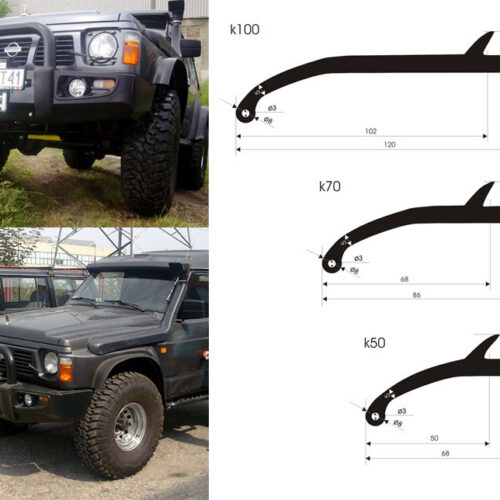 POSZERZENIA GUMOWE BŁOTNIKÓW 4×4 UNIWERSALNE 50mm